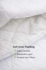 Premium Quilted Pillow Protector Covers