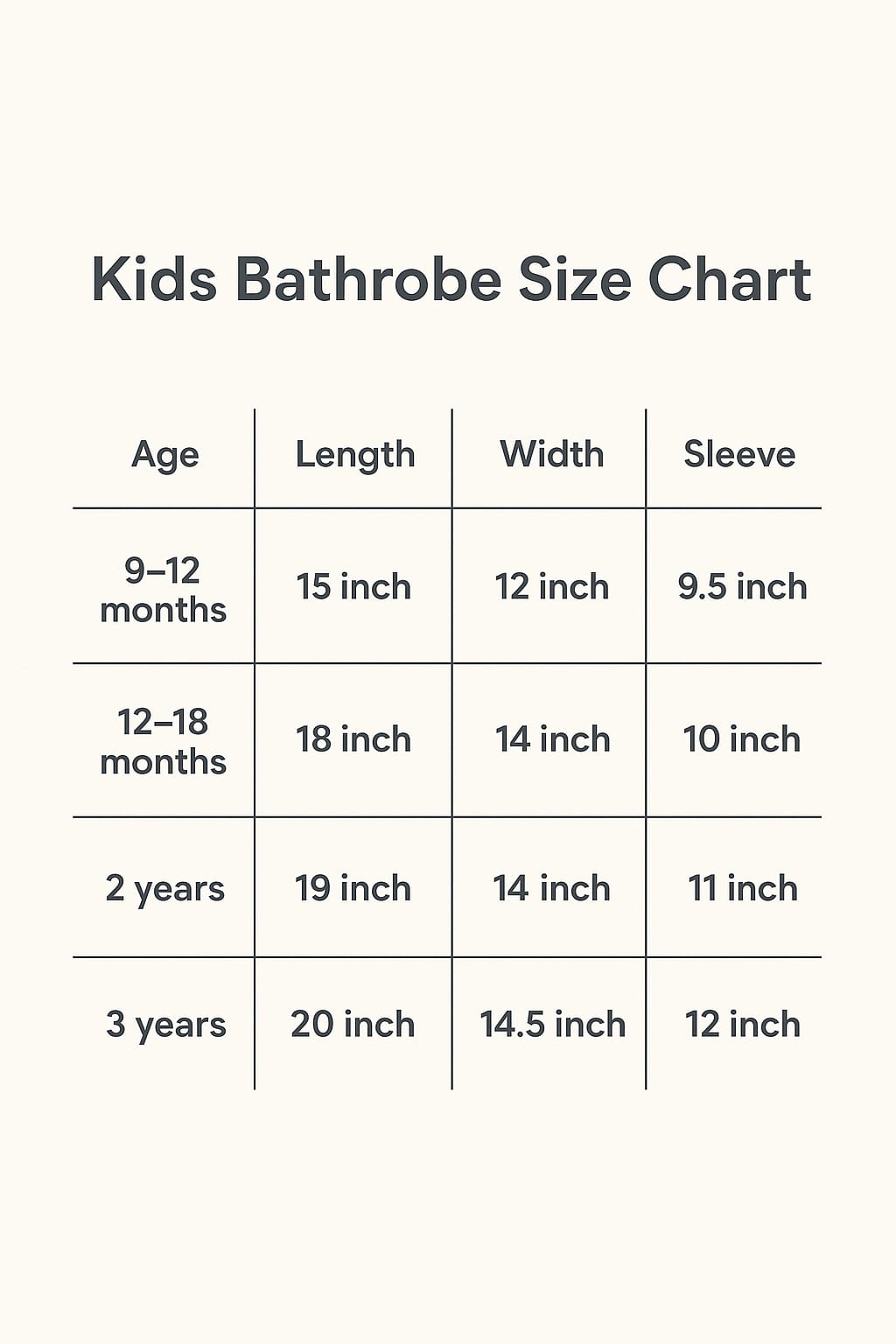 Kids Bathrobe Size Chart with age, length, width, and sleeve measurements.